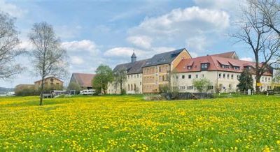 Symposium Aufbauende Landwirtschaft